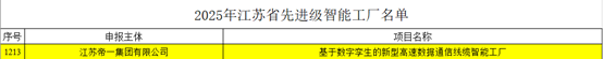 江蘇帝一集團：智能制造與數(shù)字化轉(zhuǎn)型再傳捷報，連獲江蘇省先進級智能工廠、江蘇省智能制造車間和五星級上云企業(yè)認定(圖2)